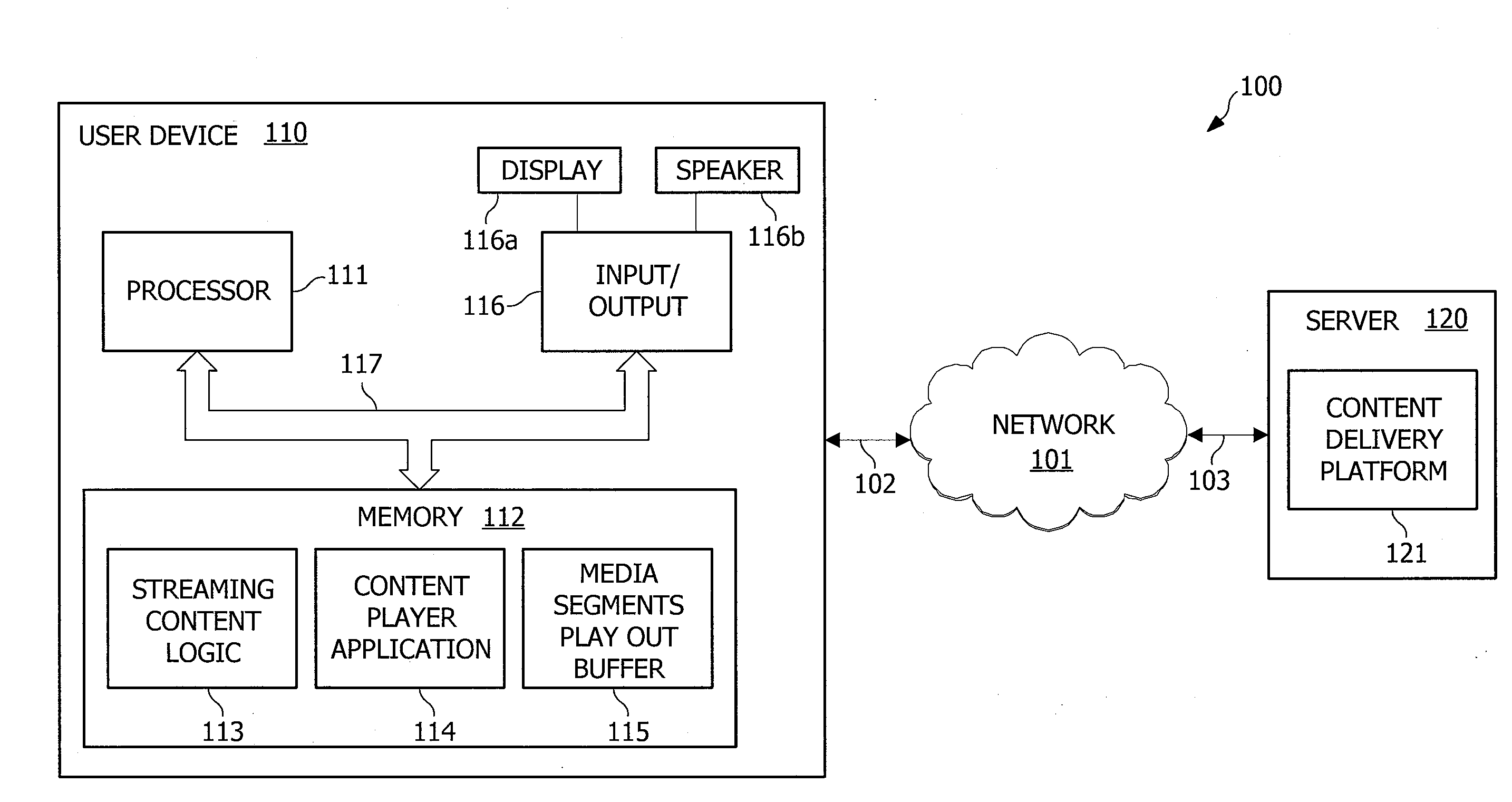 Method and apparatus for media segment request retry control