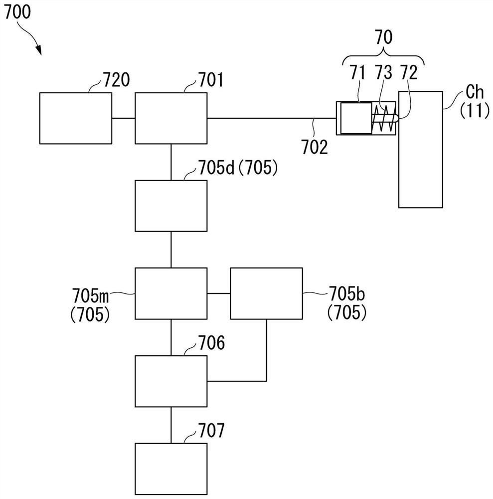 Hydraulic drive system and gate valve