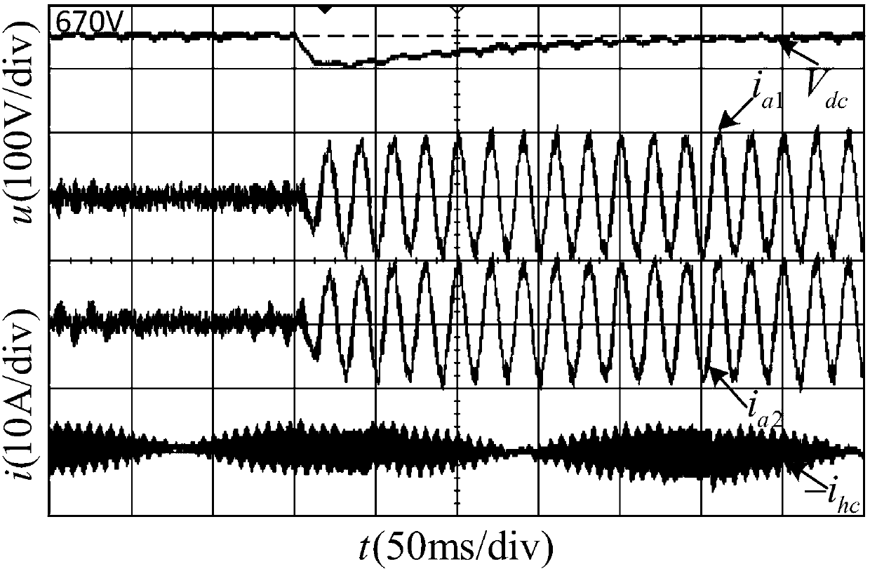 A Circular Current Suppression Method for Converters Running in Parallel