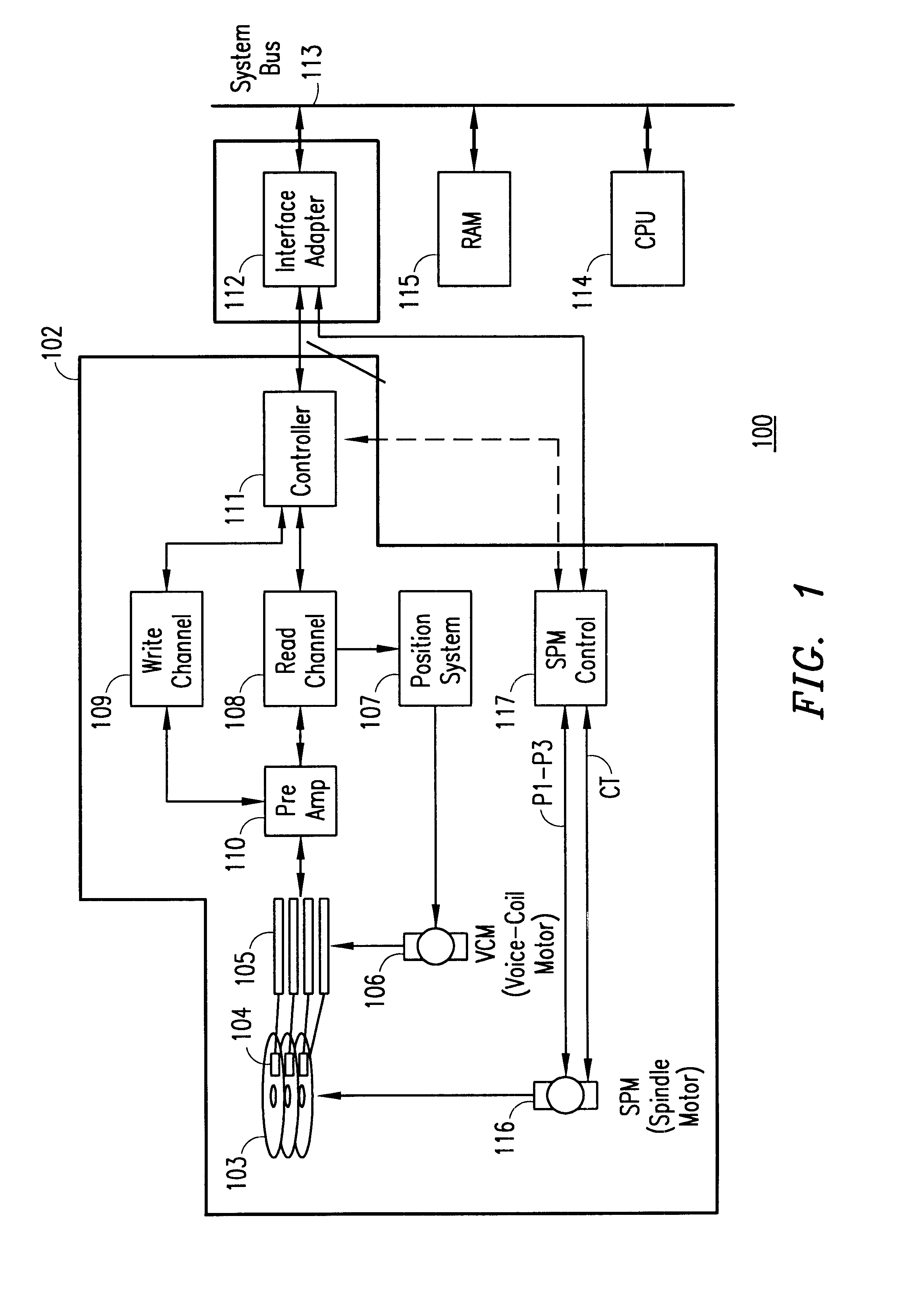 Circuit and method for detecting backward spin of a spindle motor for a disk drive