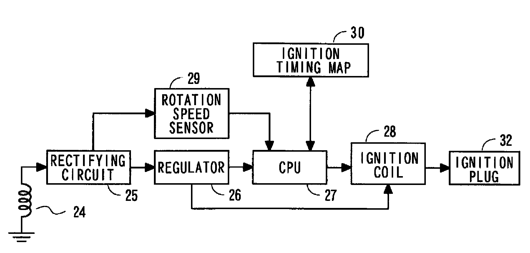 Engine rotation speed controller for working machine