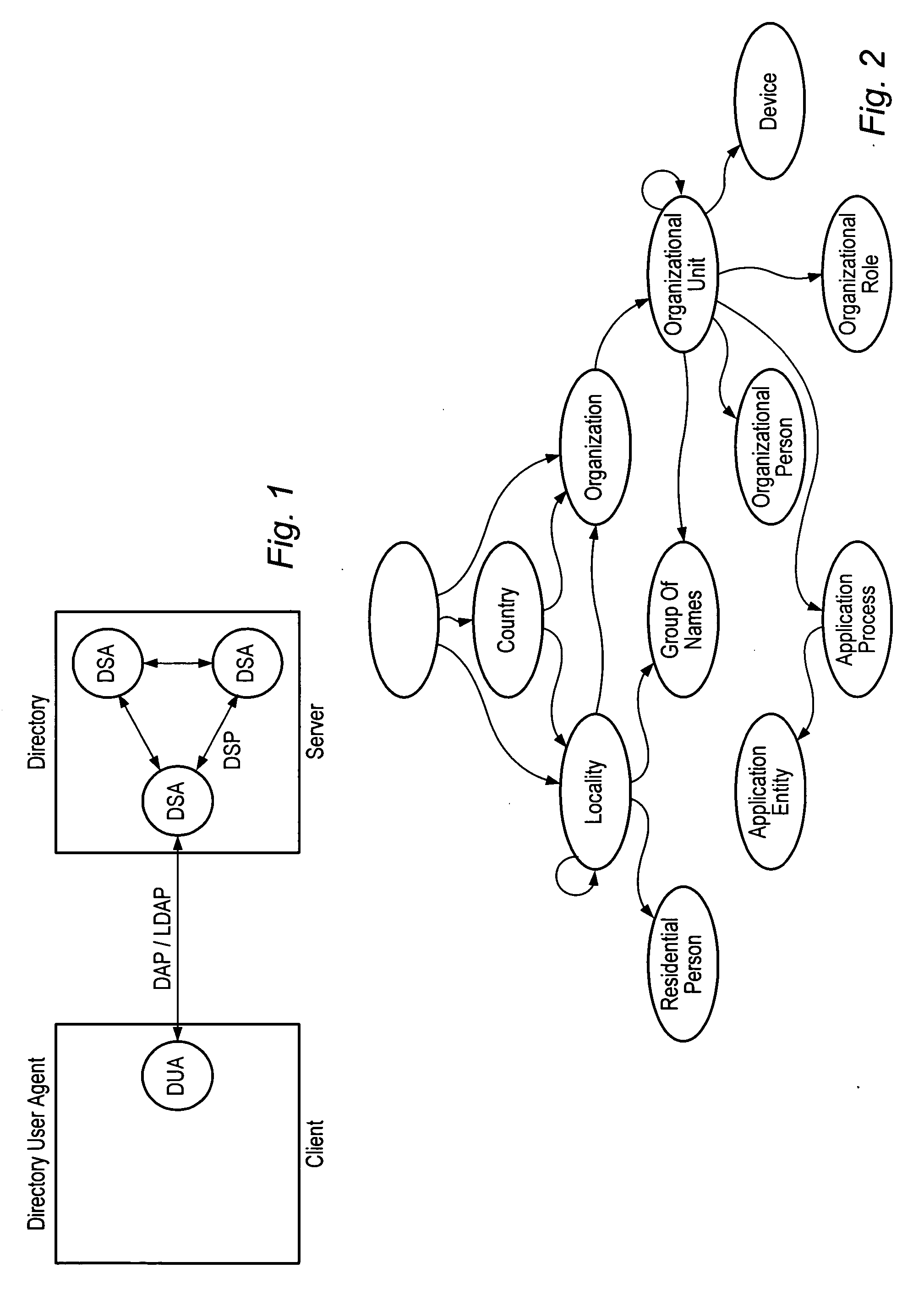 Method and system for creating and utilizing managed roles in a directory system