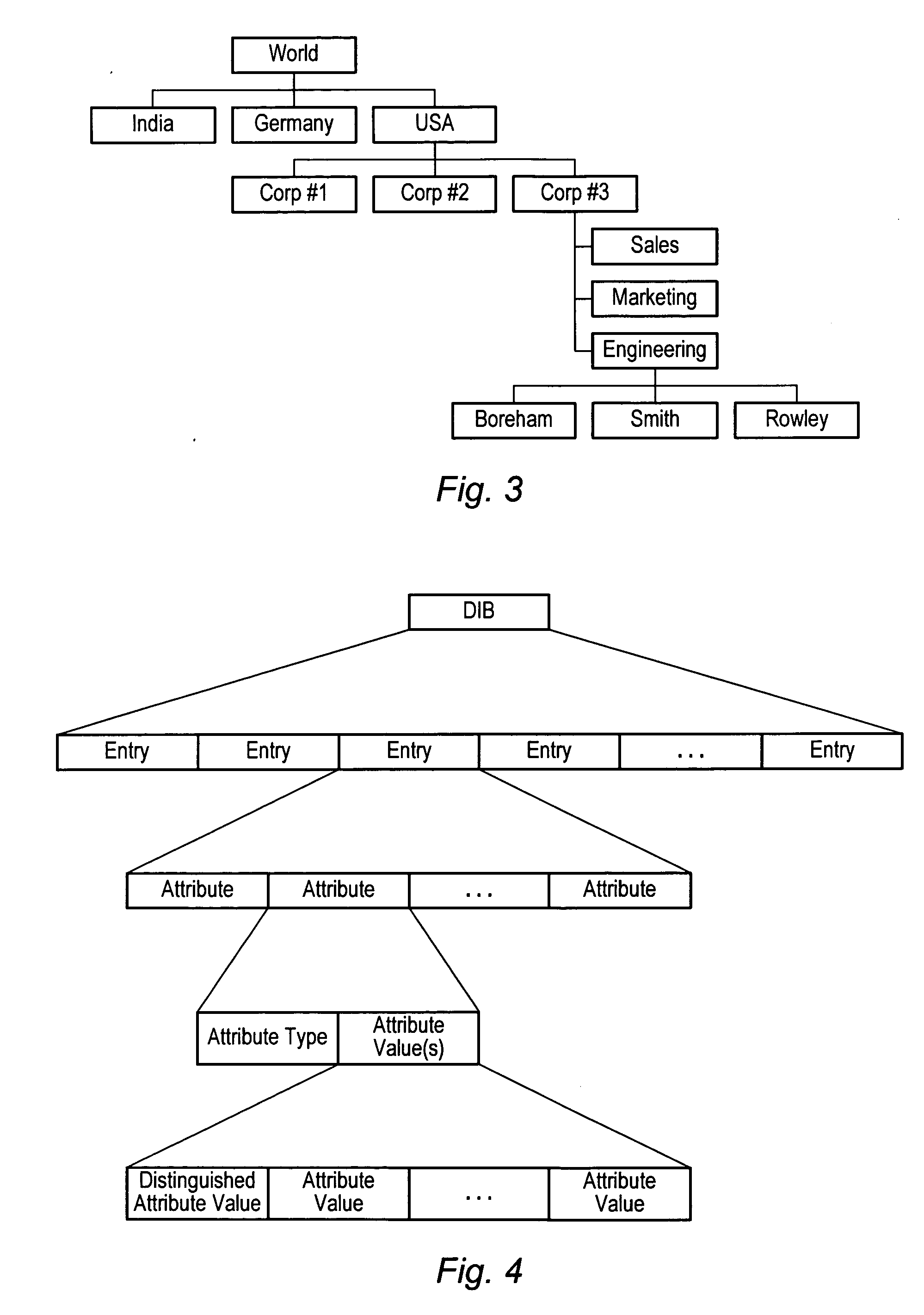 Method and system for creating and utilizing managed roles in a directory system