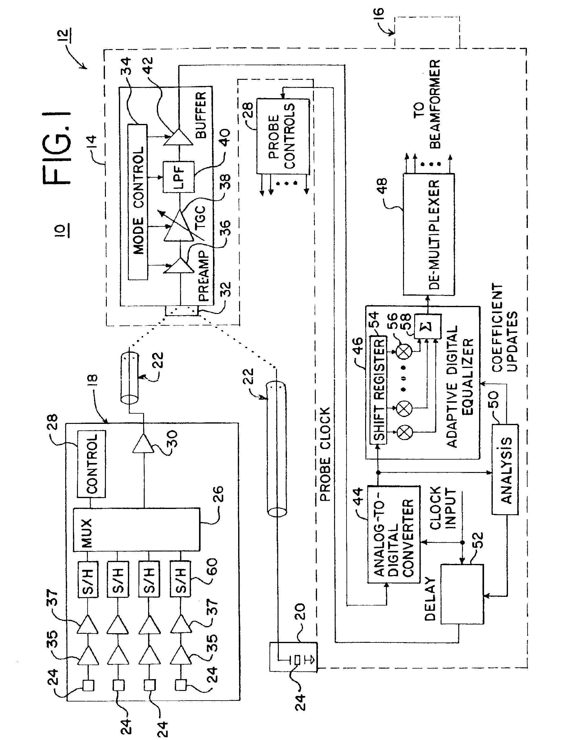 Multi-dimensional transducer arrays and method of manufacture