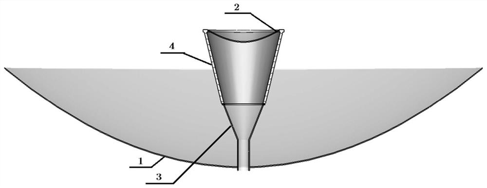 Positive feed Cassegrain antenna for high-power microwaves