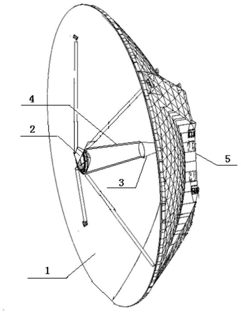 Positive feed Cassegrain antenna for high-power microwaves