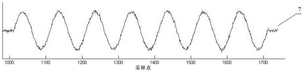 A method for measuring phase difference between parametric array difference frequency wave and same-frequency small-amplitude wave signal