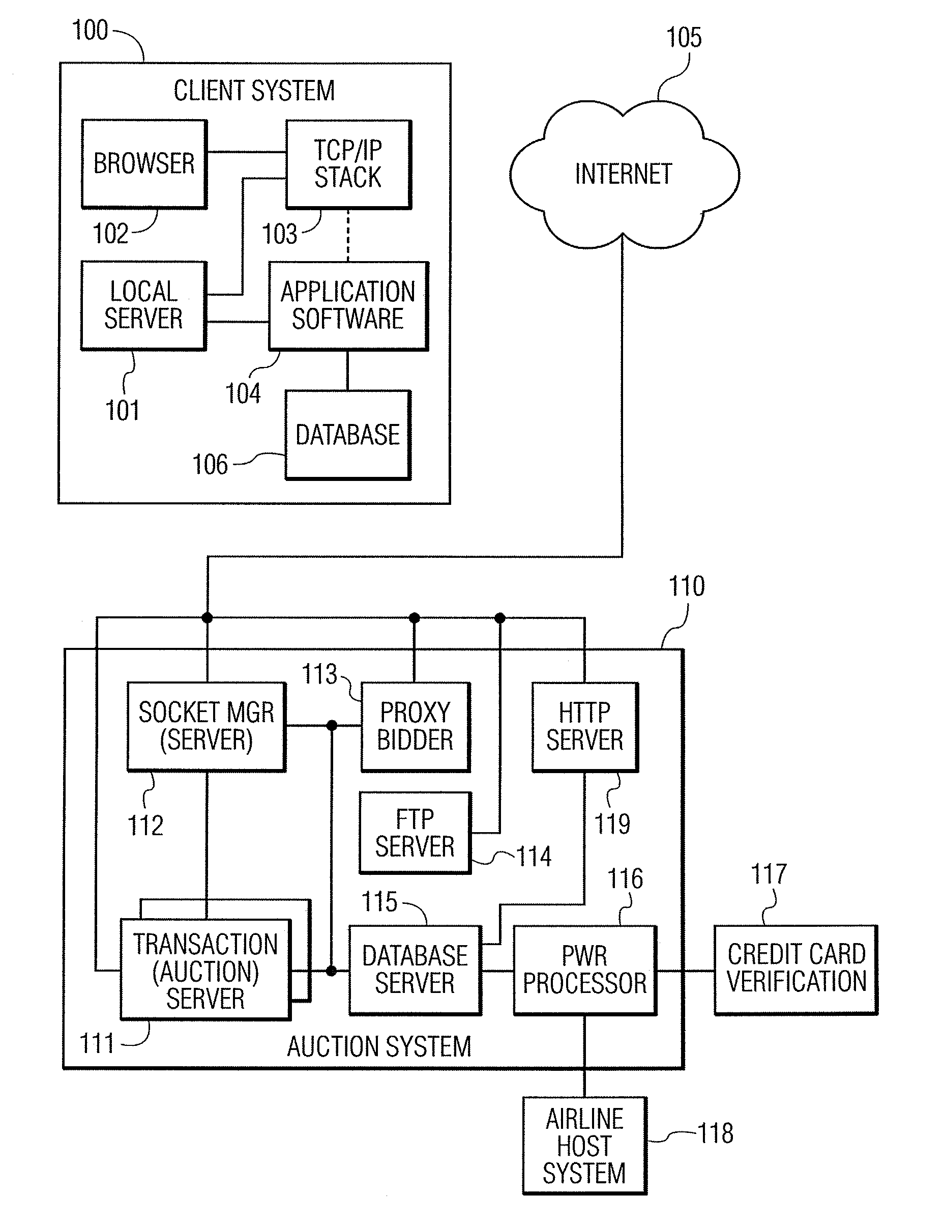 Real time electronic commerce telecommunication system and method