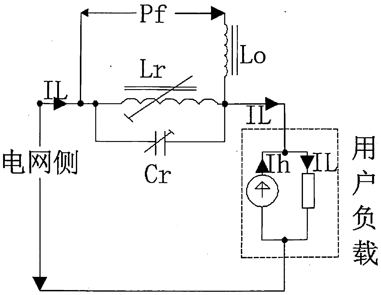 An effective method and circuit for realizing harmonic power conversion