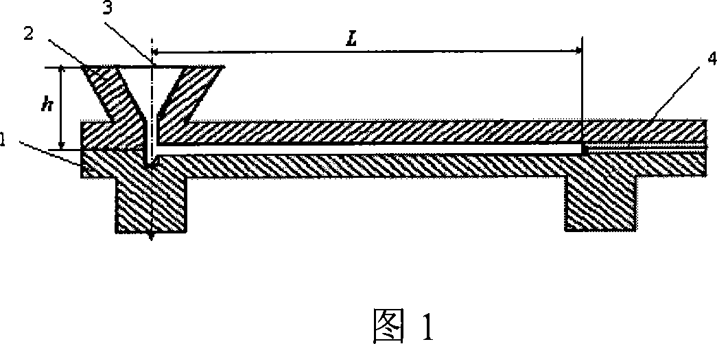 Rapid measuring method and apparatus for viscosity coefficient of dross