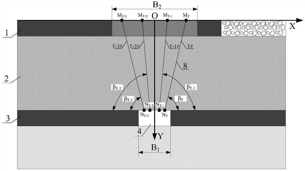 Pressure-relief-reinforcement cooperative maintenance method for roadway under boundary coal pillar