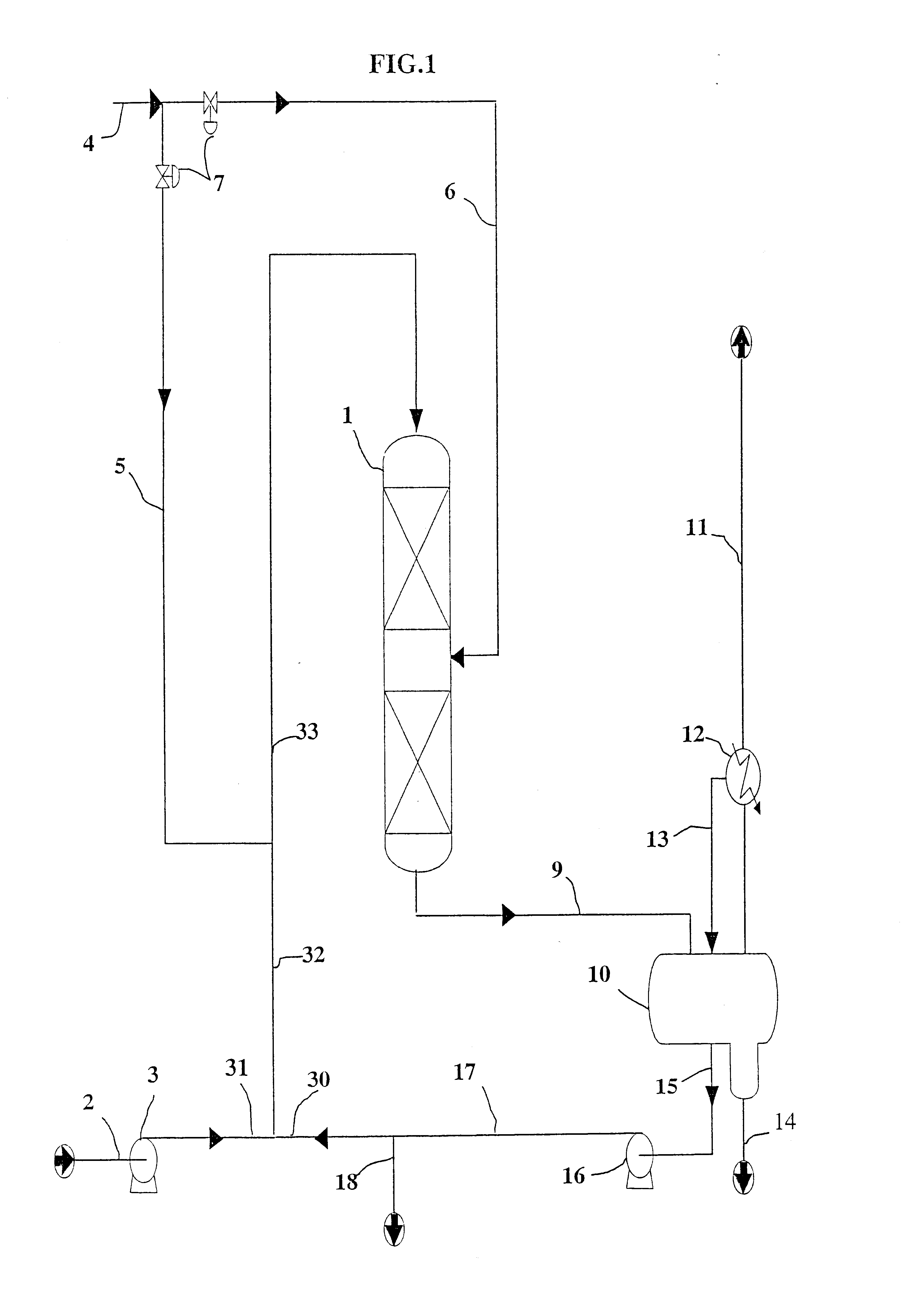 Process for hydrogenating cuts containing hydrocarbons, in particular unsaturated molecules containing at least two double bonds or at least one triple bond