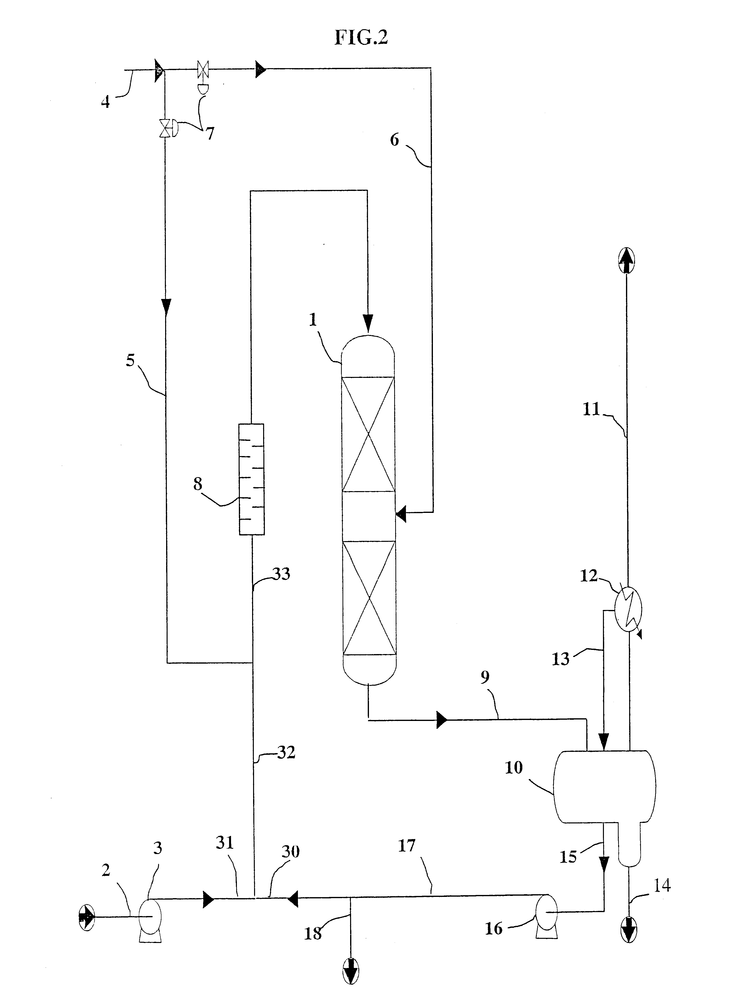 Process for hydrogenating cuts containing hydrocarbons, in particular unsaturated molecules containing at least two double bonds or at least one triple bond