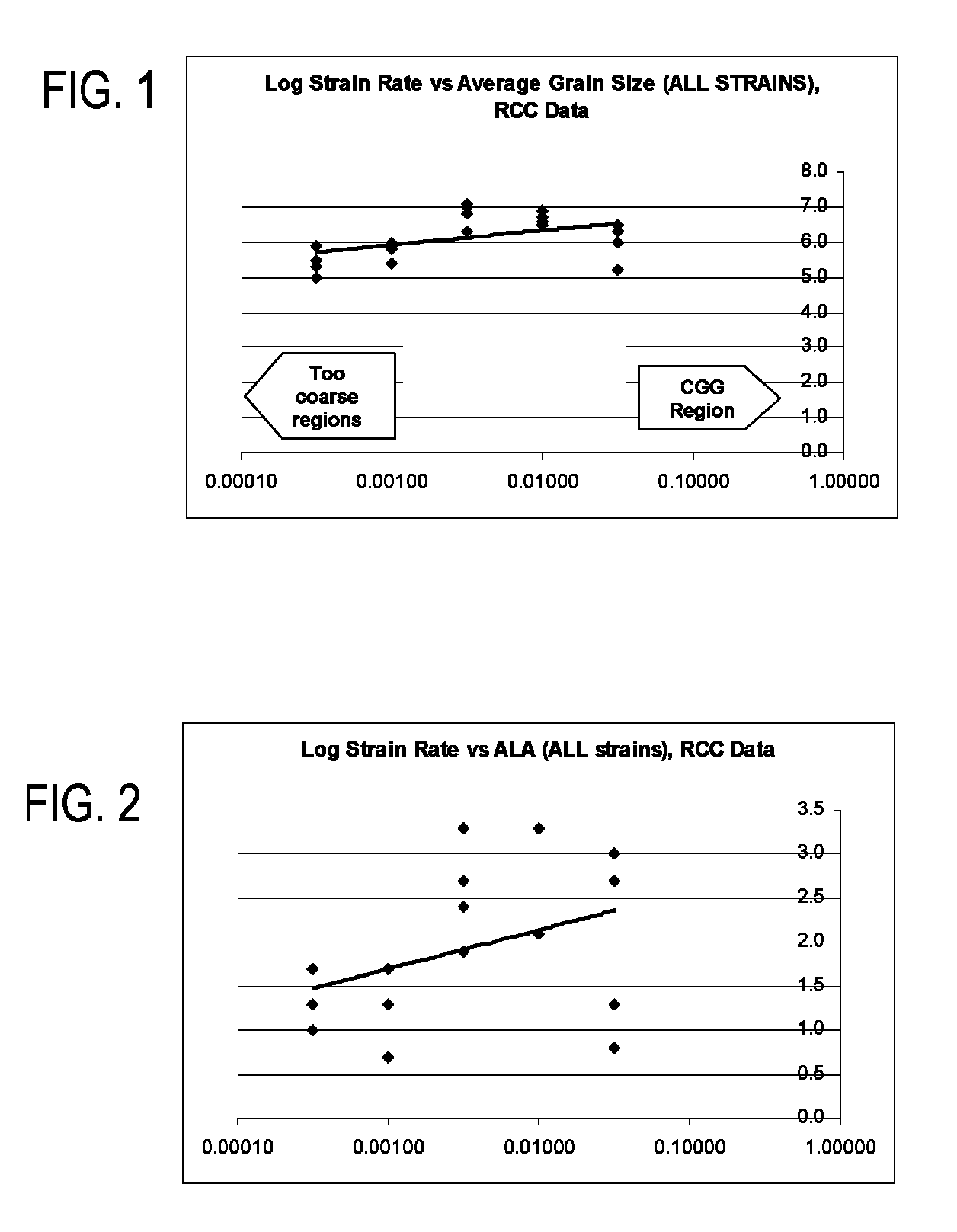 Method of controlling final grain size in supersolvus heat treated nickel-base superalloys and articles formed thereby