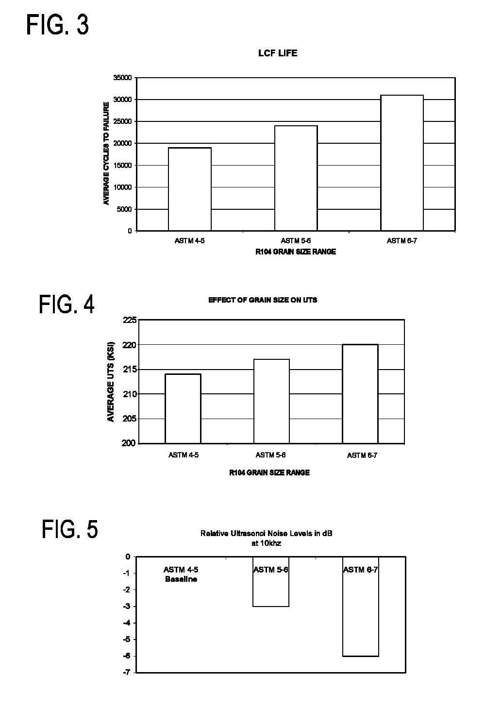 Method of controlling final grain size in supersolvus heat treated nickel-base superalloys and articles formed thereby