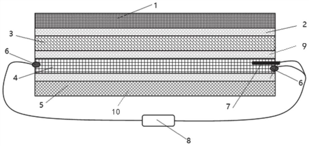 Mask laminated composite filter element material structure and mask