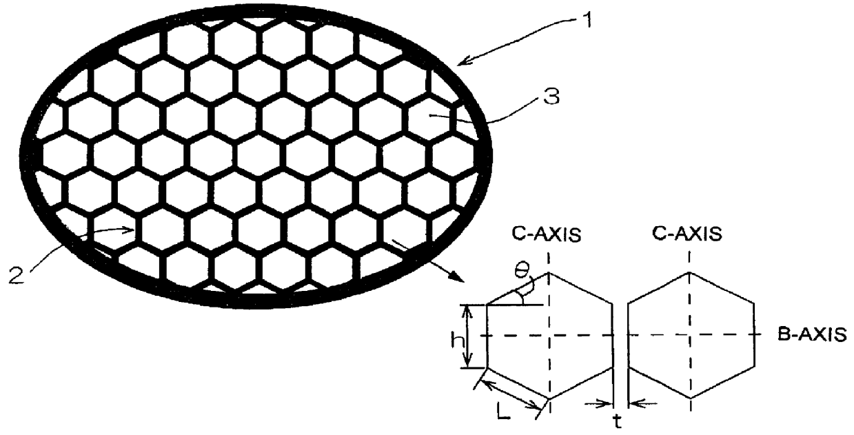 Hexagonal-cell honeycomb structure and method for fixation thereof