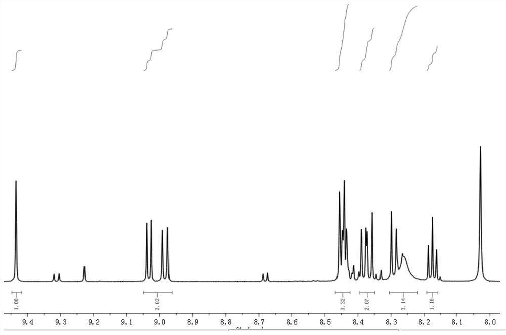 A kind of compound 2-amino-3-(pyrene-1-methyleneamino)maleonitrile and its preparation method and application