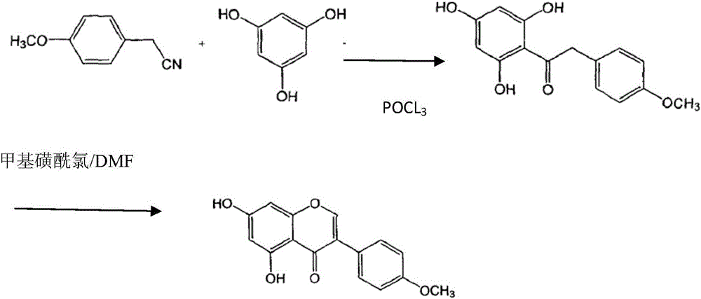 Synthesis method of biochanin A