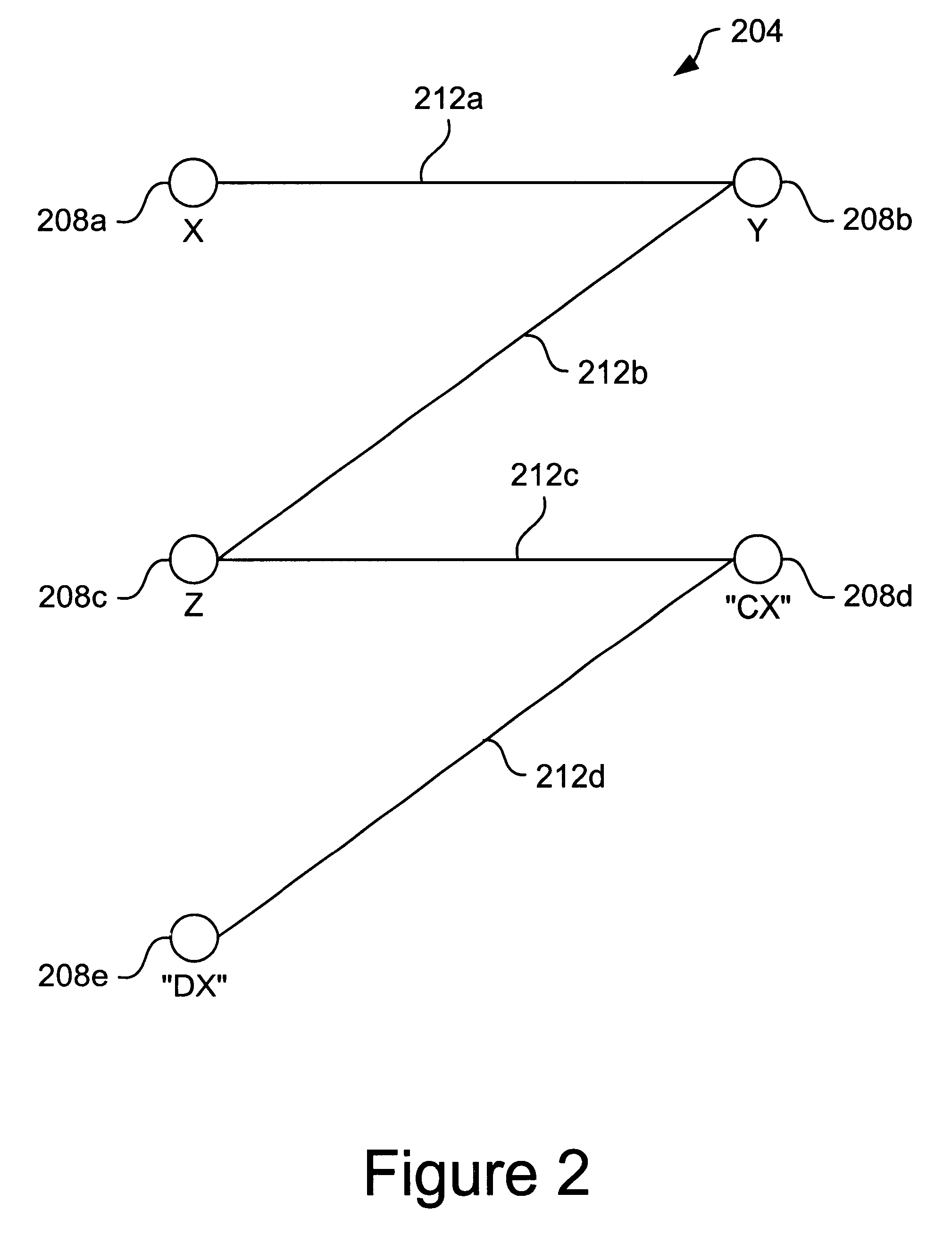 Method and apparatus for producing a sparse interference graph