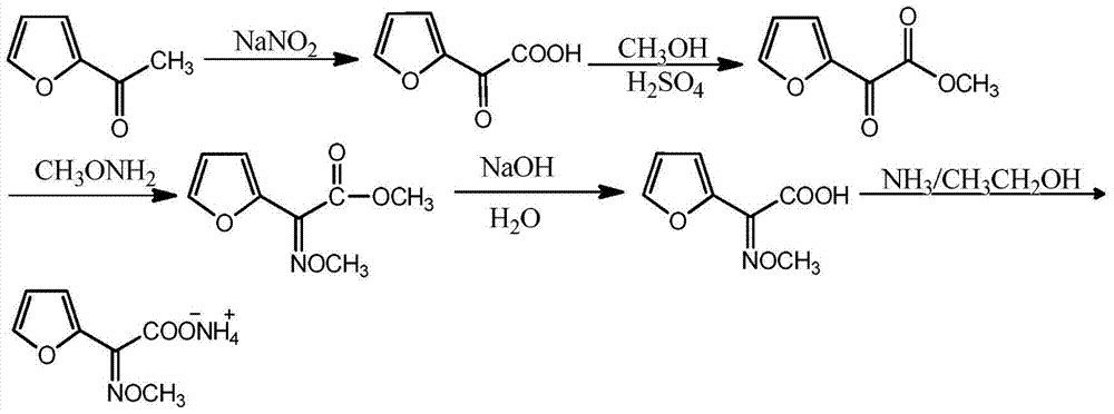 Synthetic process of furan ammonium salt