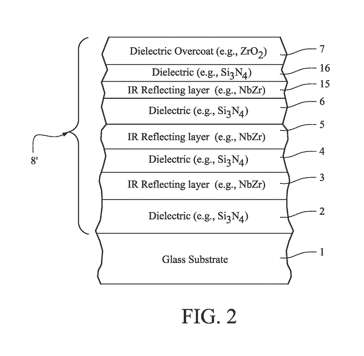 Green colored heat treatable coated article having low solar factor value