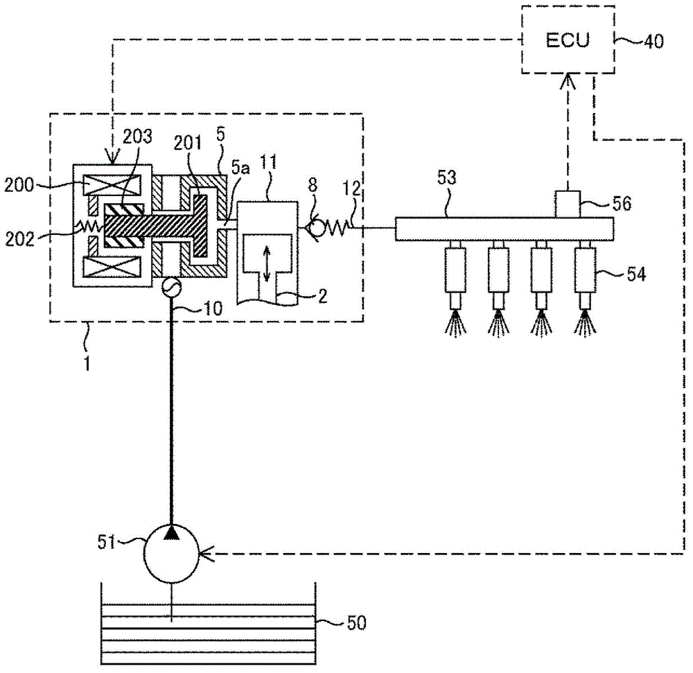 Electromagnetic flow control valve and high pressure fuel supply pump using same