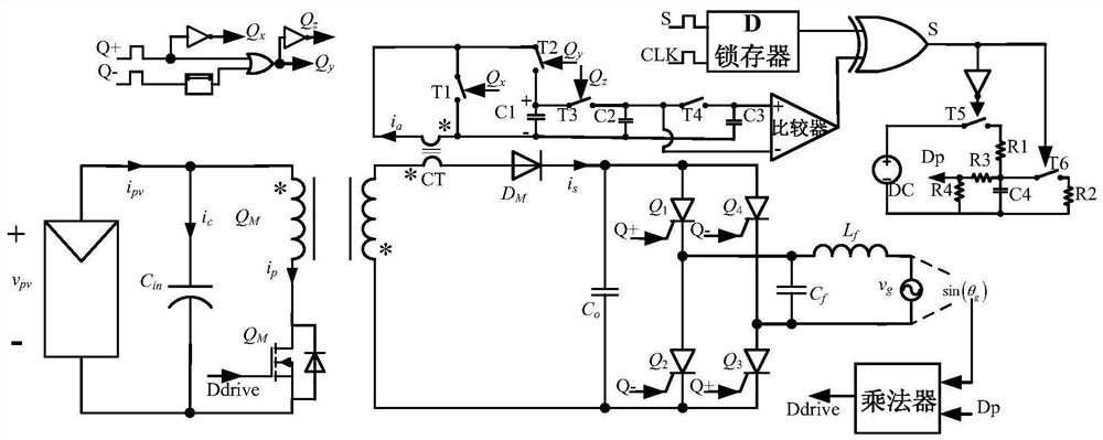 Maximum power point tracking analog control circuit applied to micro inverter