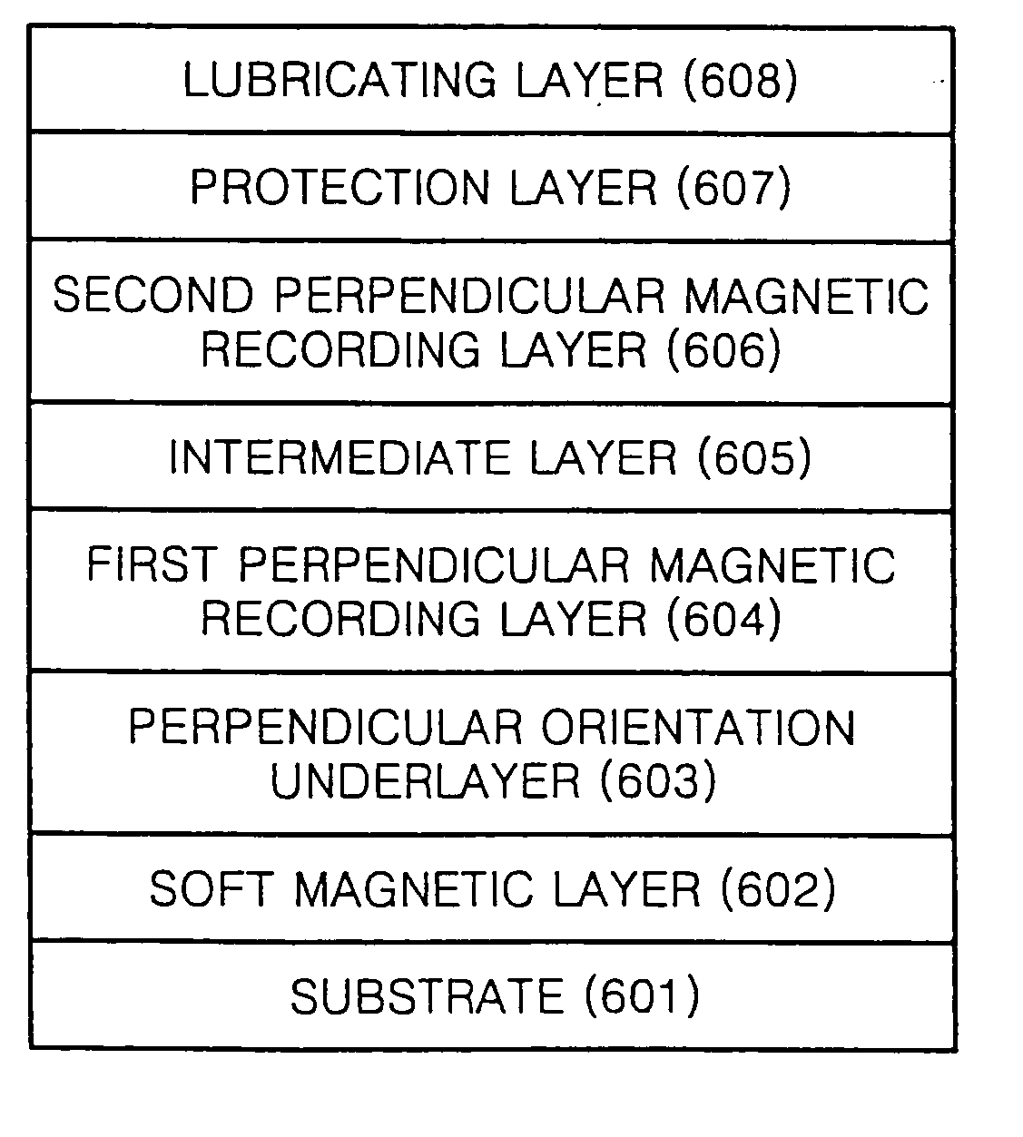 Perpendicular magnetic recording media