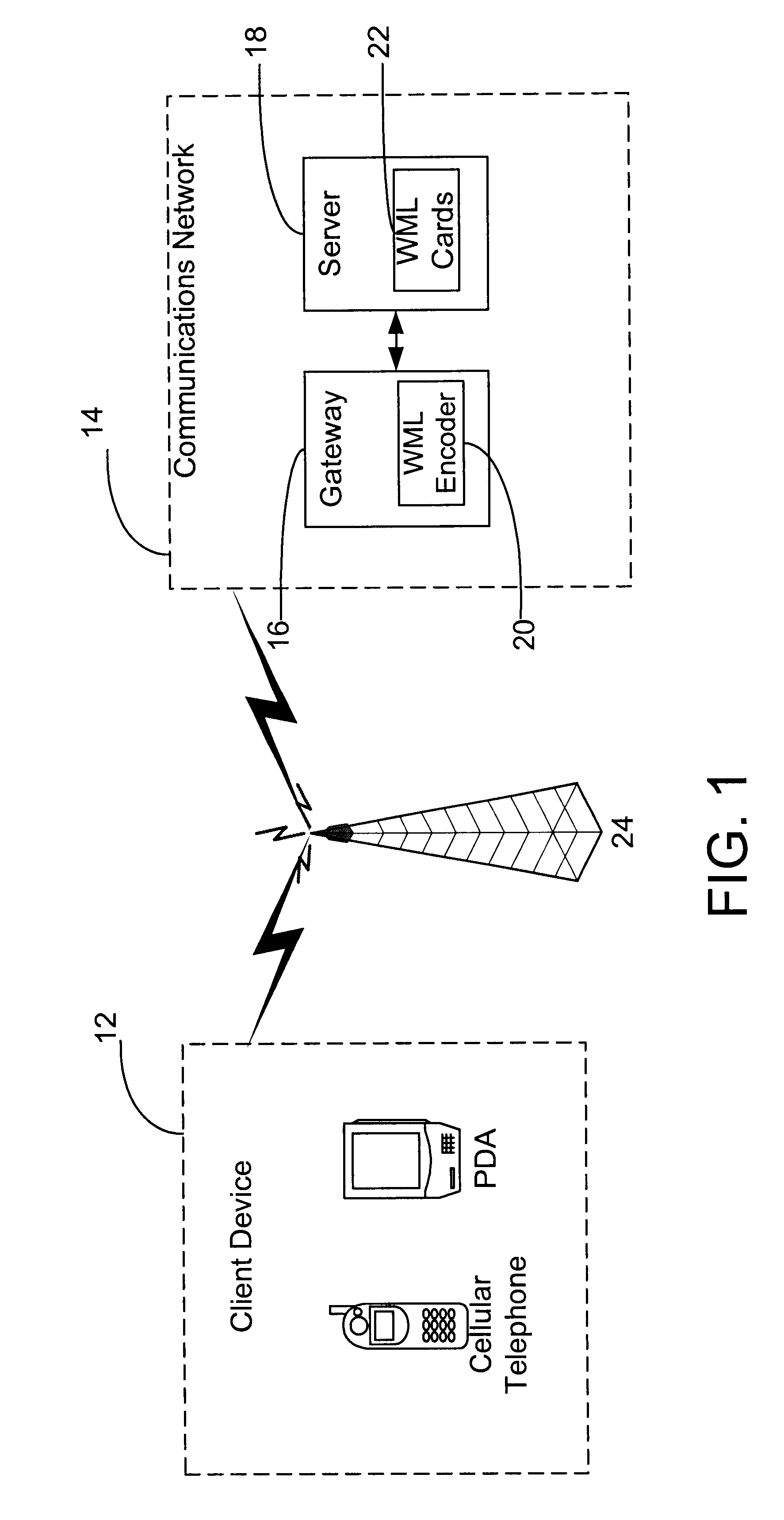Method and system for assisting a user to engage in a microbrowser-based interactive chat session