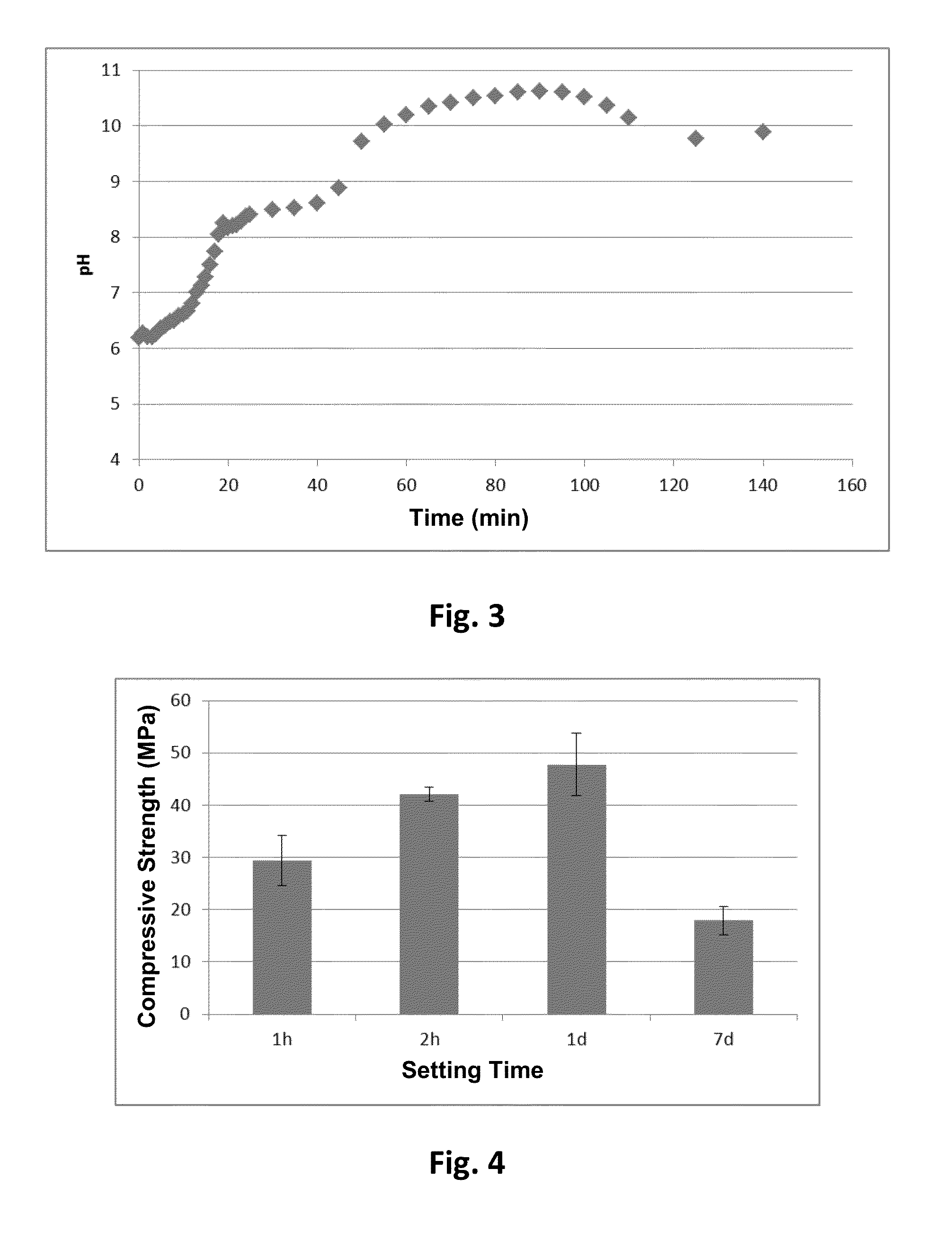 Inorganic Cement for Biomedical uses, Preparation Method Thereof and Use of Same