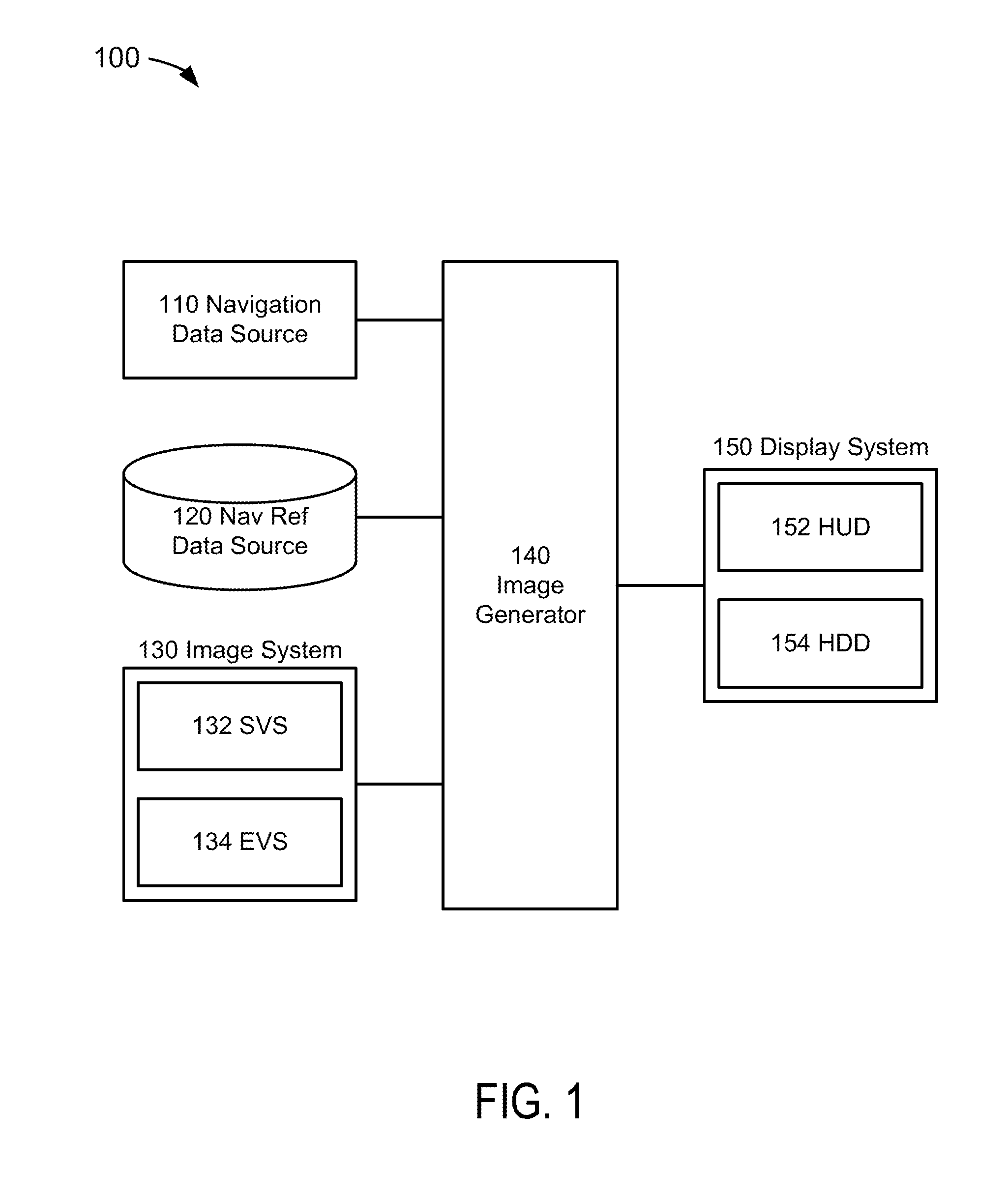 Visual aid generating system, device, and method