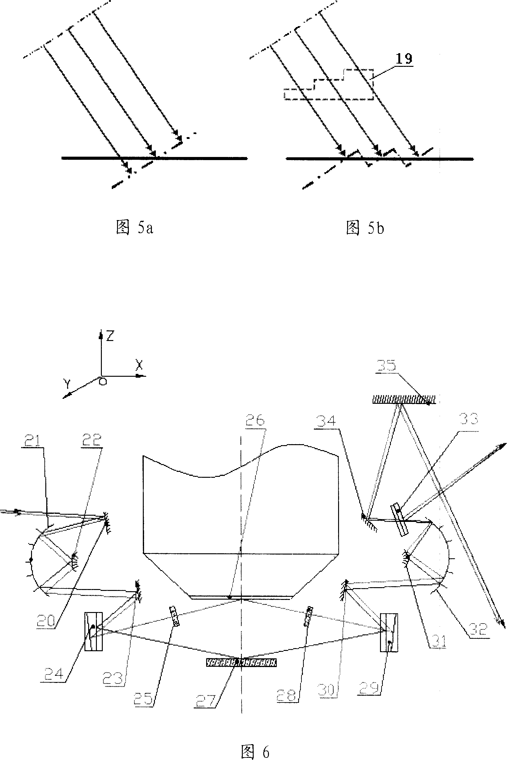Optical system of focusing and leveling sensor