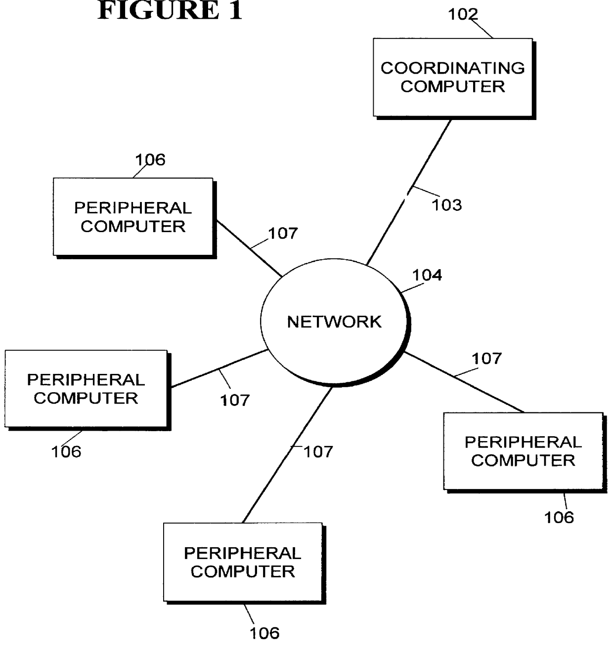 Task distribution processing system and the method for subscribing computers to perform computing tasks during idle time