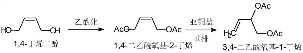A kind of preparation method of 3,4-diacetoxy-1-butene