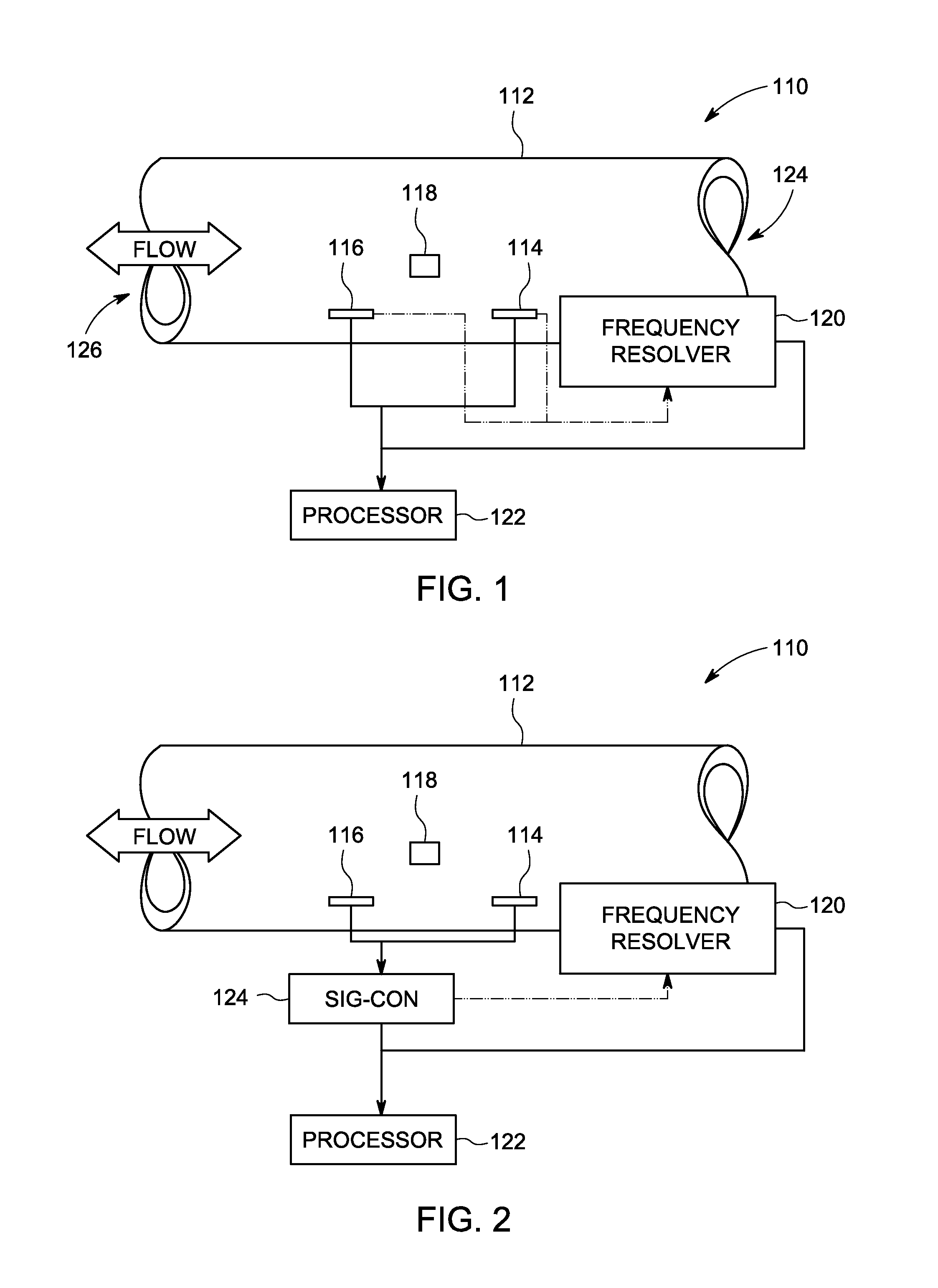 Systems and methods for flow sensing in a conduit