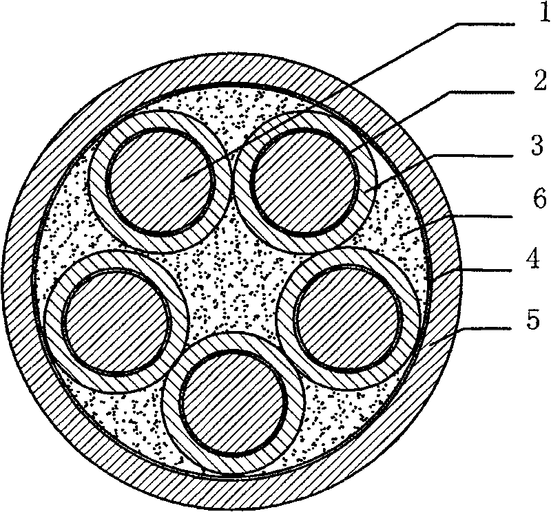 Method for manufacturing copper coated aluminum five-core flame-retardant flexible electric cable