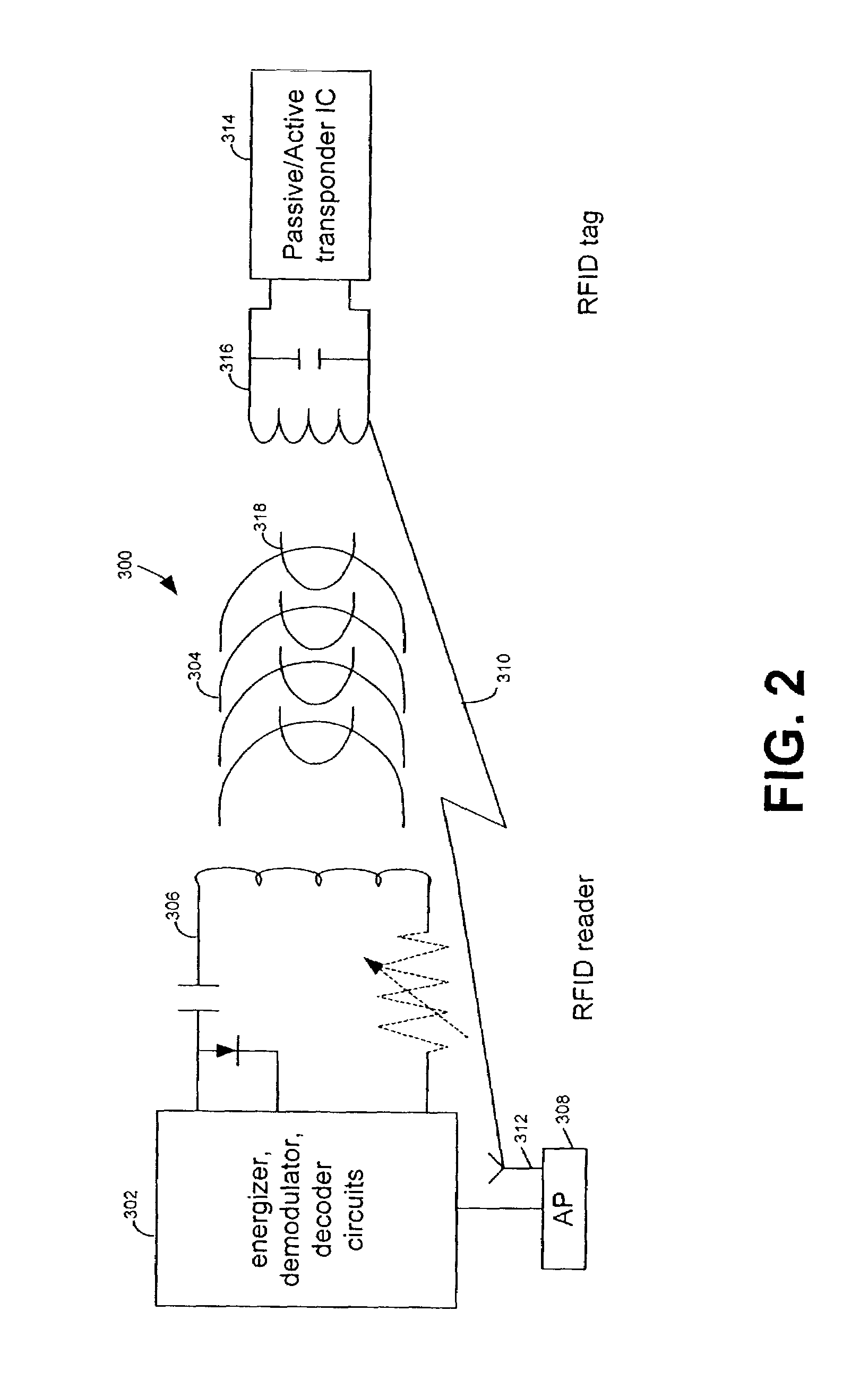 RFID device, system and method of operation including a hybrid backscatter-based RFID tag protocol compatible with RFID, bluetooth and/or IEEE 802.11x infrastructure