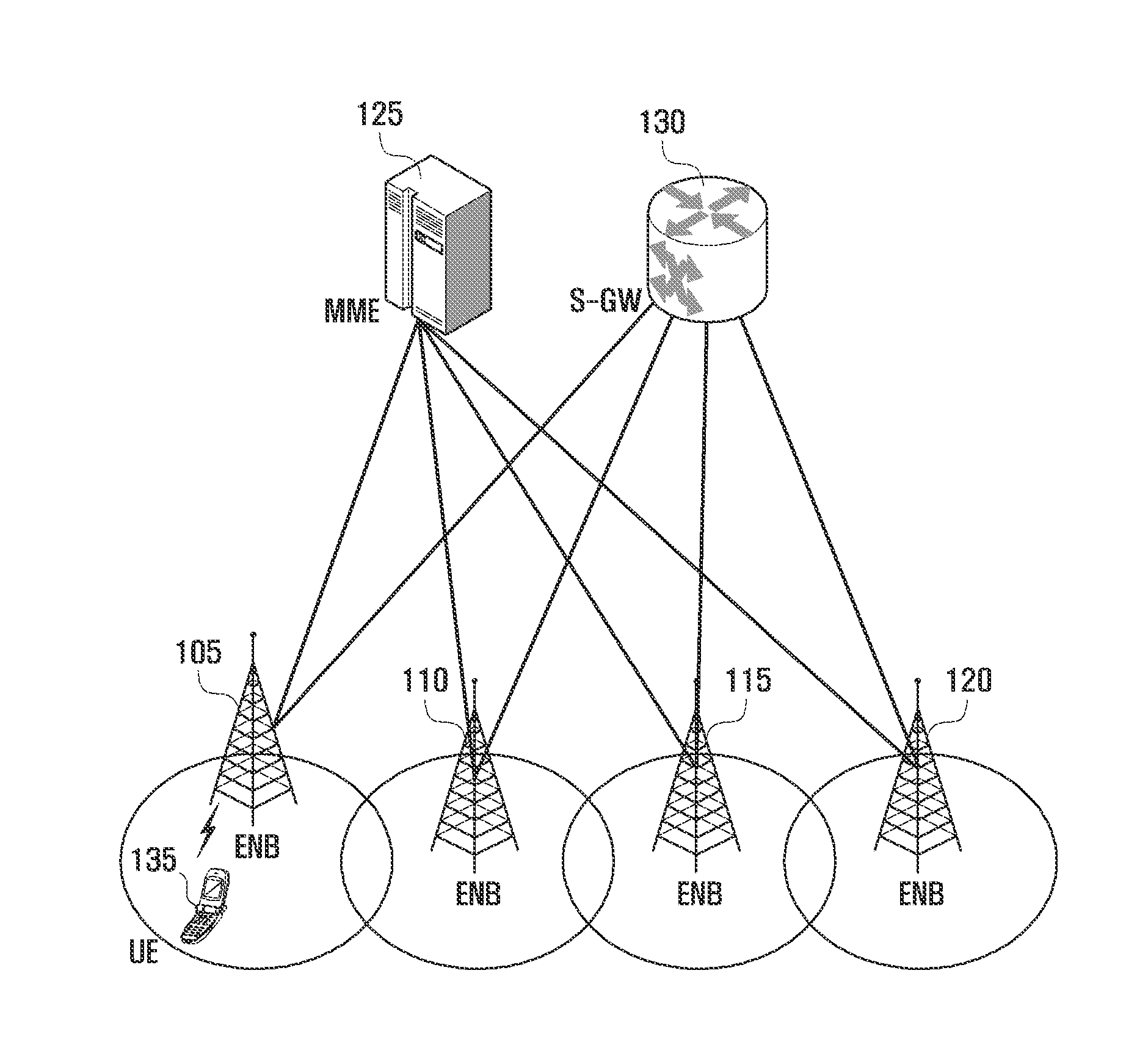 Power headroom report method and apparatus for mobile communication system supporting carrier aggregation