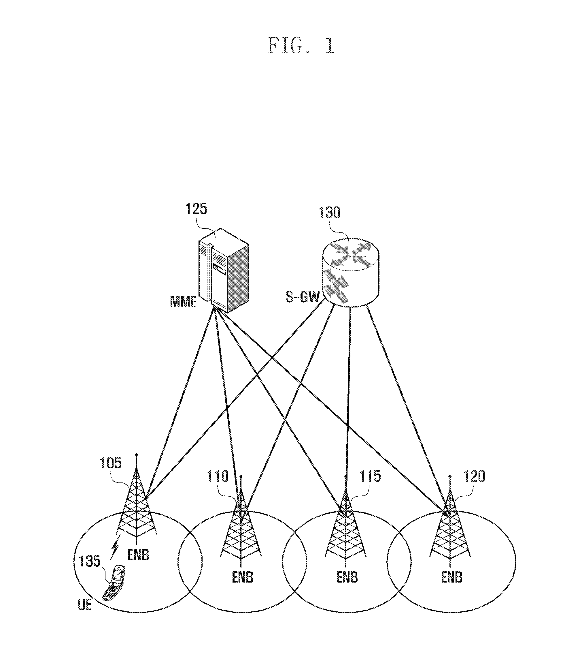 Power headroom report method and apparatus for mobile communication system supporting carrier aggregation