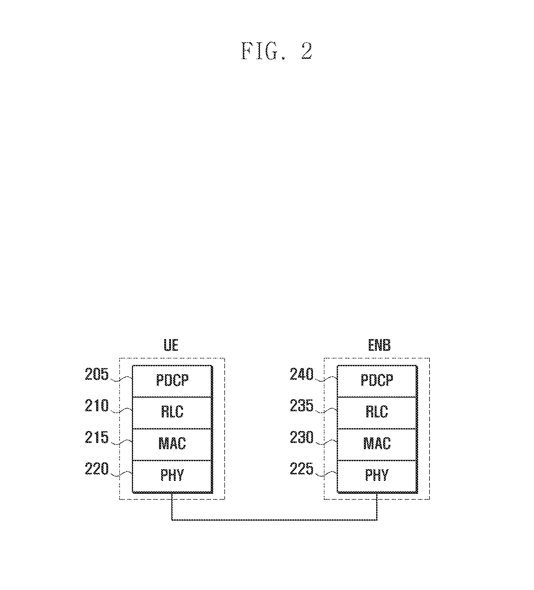 Power headroom report method and apparatus for mobile communication system supporting carrier aggregation