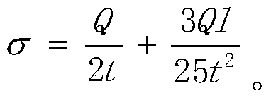 A design method of three-purpose working stern drum