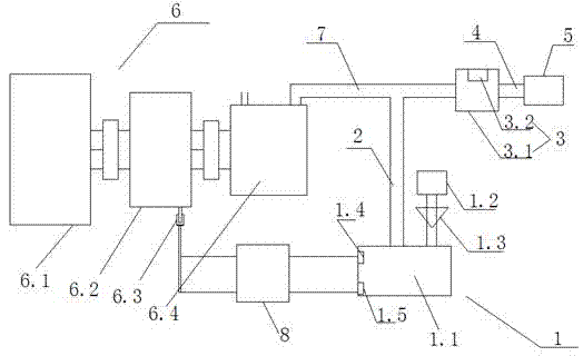 High-pressure scale removing water system and control method thereof