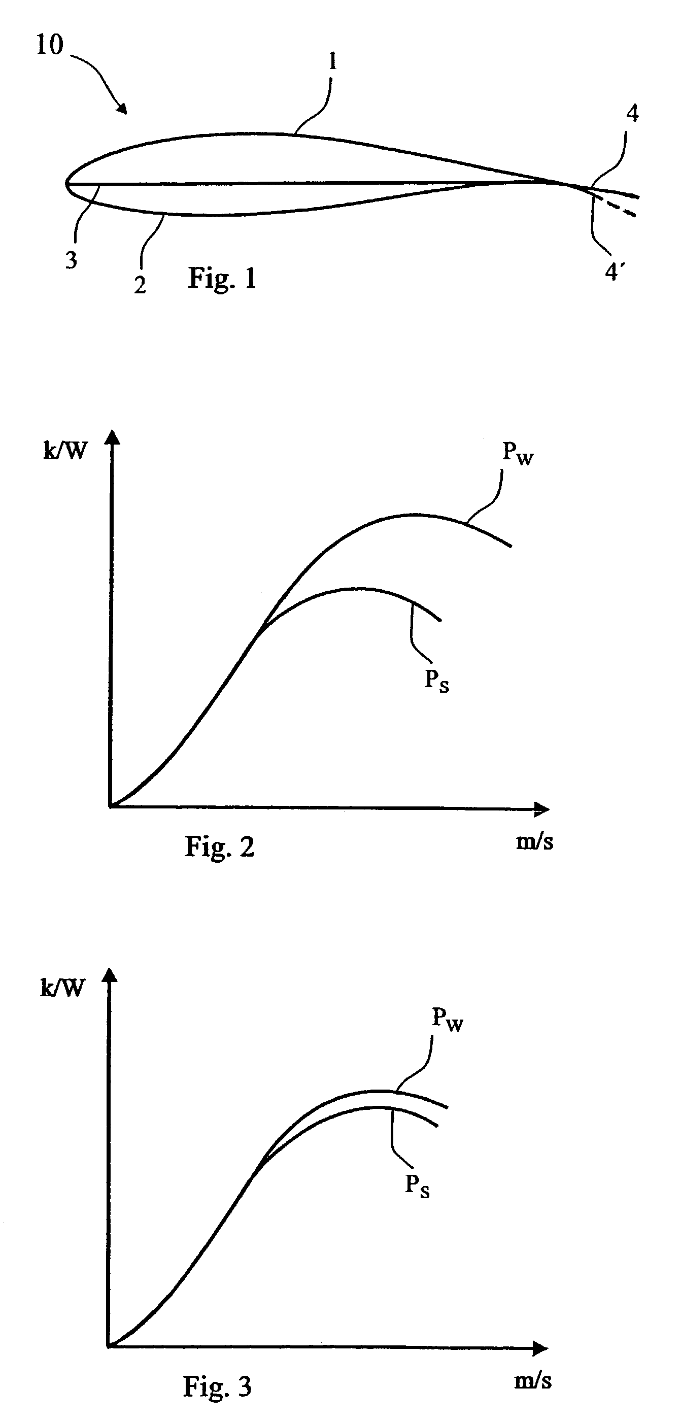 Wind turbine rotor blade comprising one or more means secured to the blade for changing the profile thereof depending on the atmospheric temperature