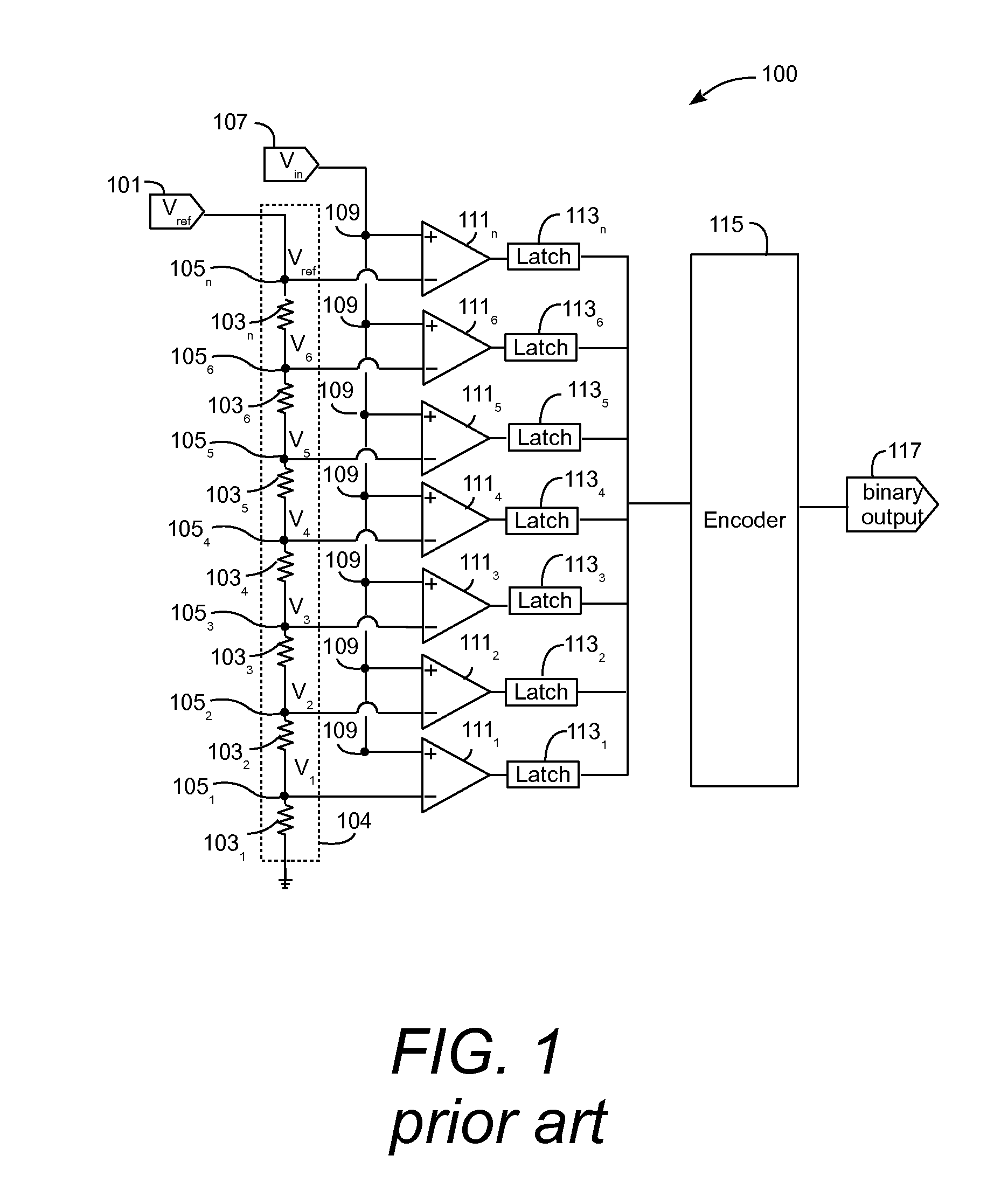 Apparatus and method for temperature compensated gain and mismatch trim in subranging quantizers and analog to digital converters