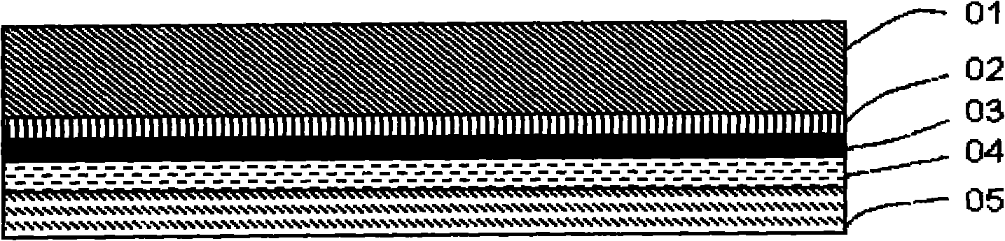 Special anti-dazzle transfer printing film for polycarbonate and using method thereof