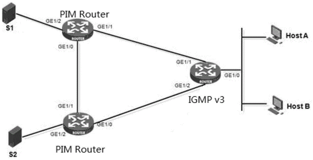 Transmission method of hidden information based on igmpv3