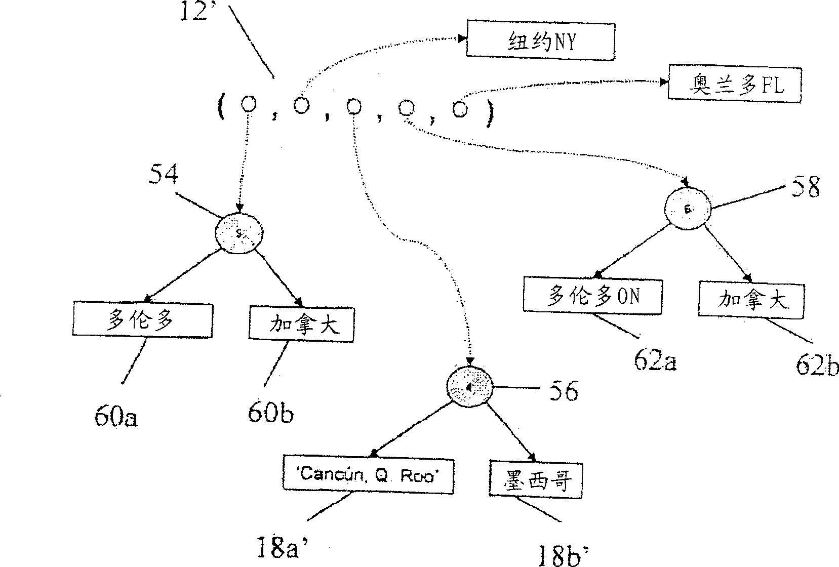 Method to reduce the number of copies of values in procedural language and system therefor
