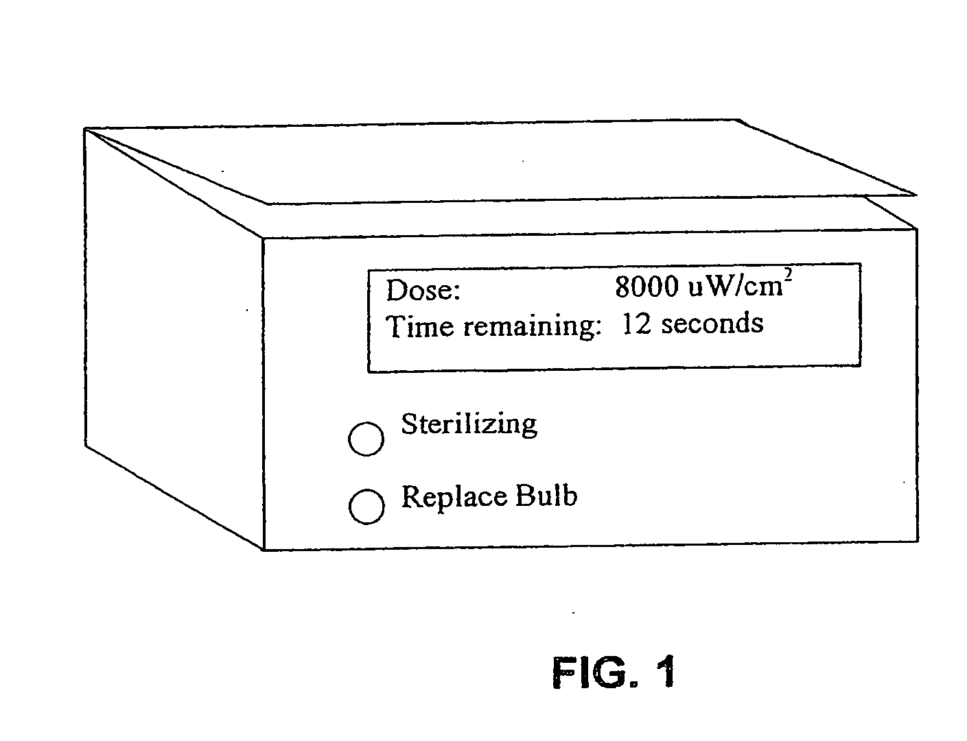 Methods and apparatus for ultraviolet sterilization
