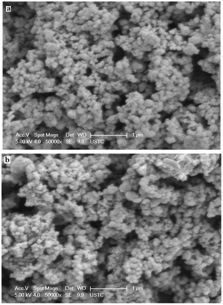 Preparation method of manganese oxide ion sieve adsorbent and precursor thereof